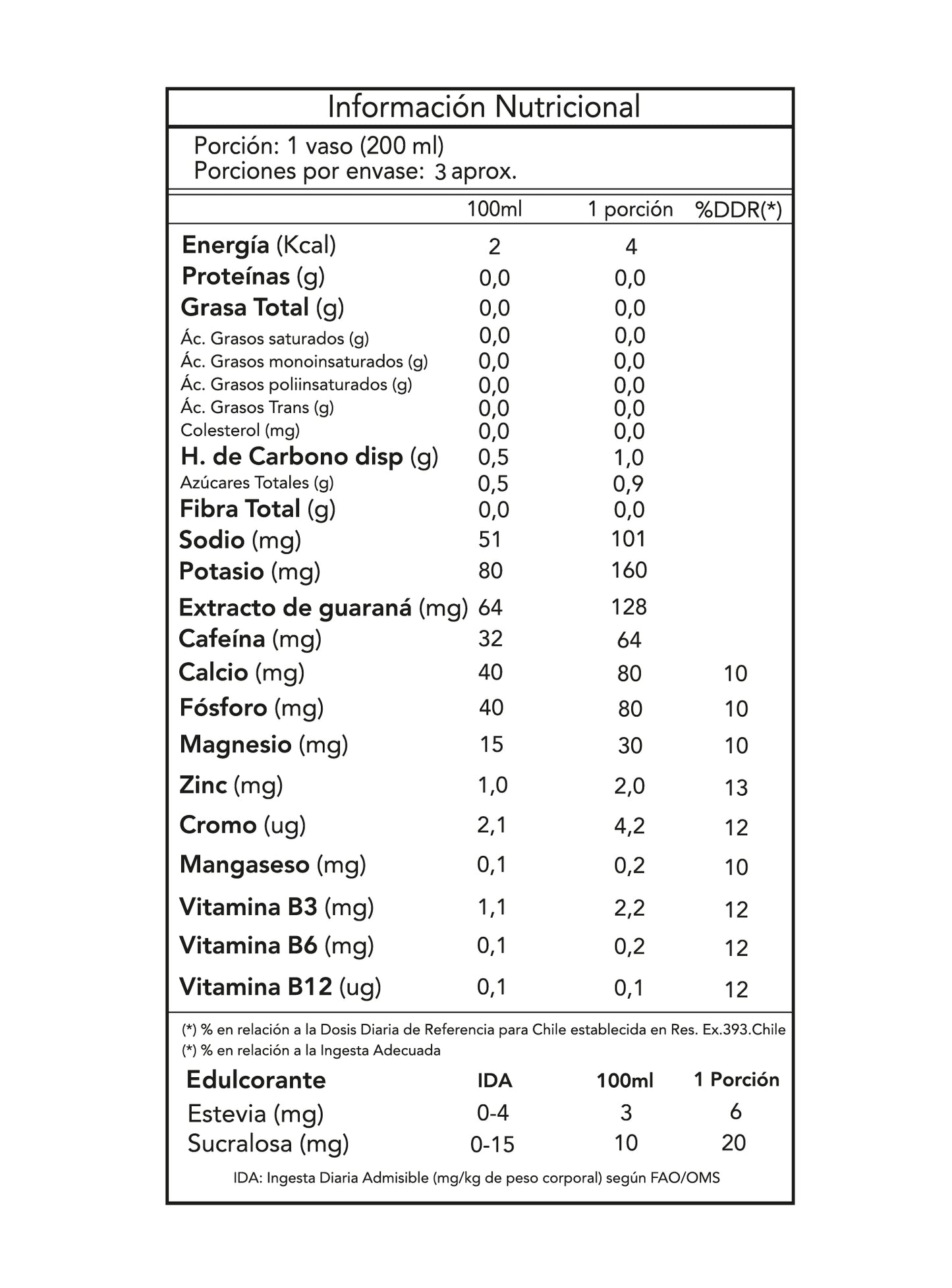 SUERO ENERGY 8 IONES + CAFEINA 630ML BLUE RAZZ - BY I LIKE