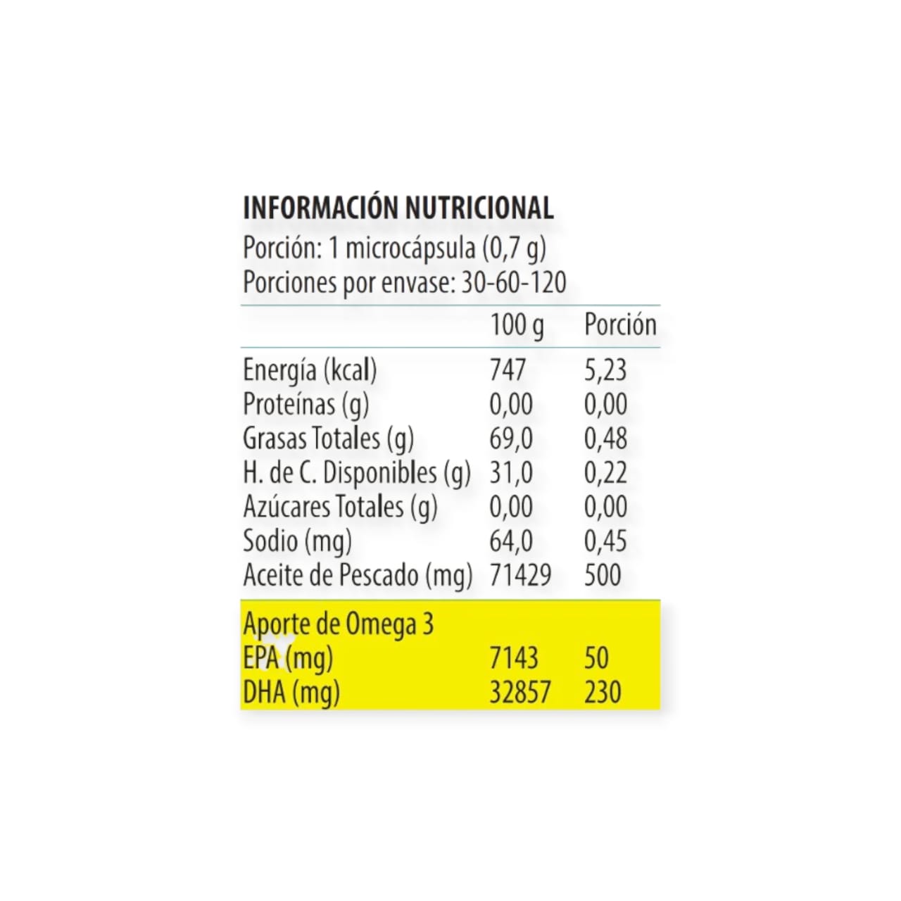 OMEGA 3 UP JUNIOR 30 MICROCAPSULAS - NEWSCIENCE