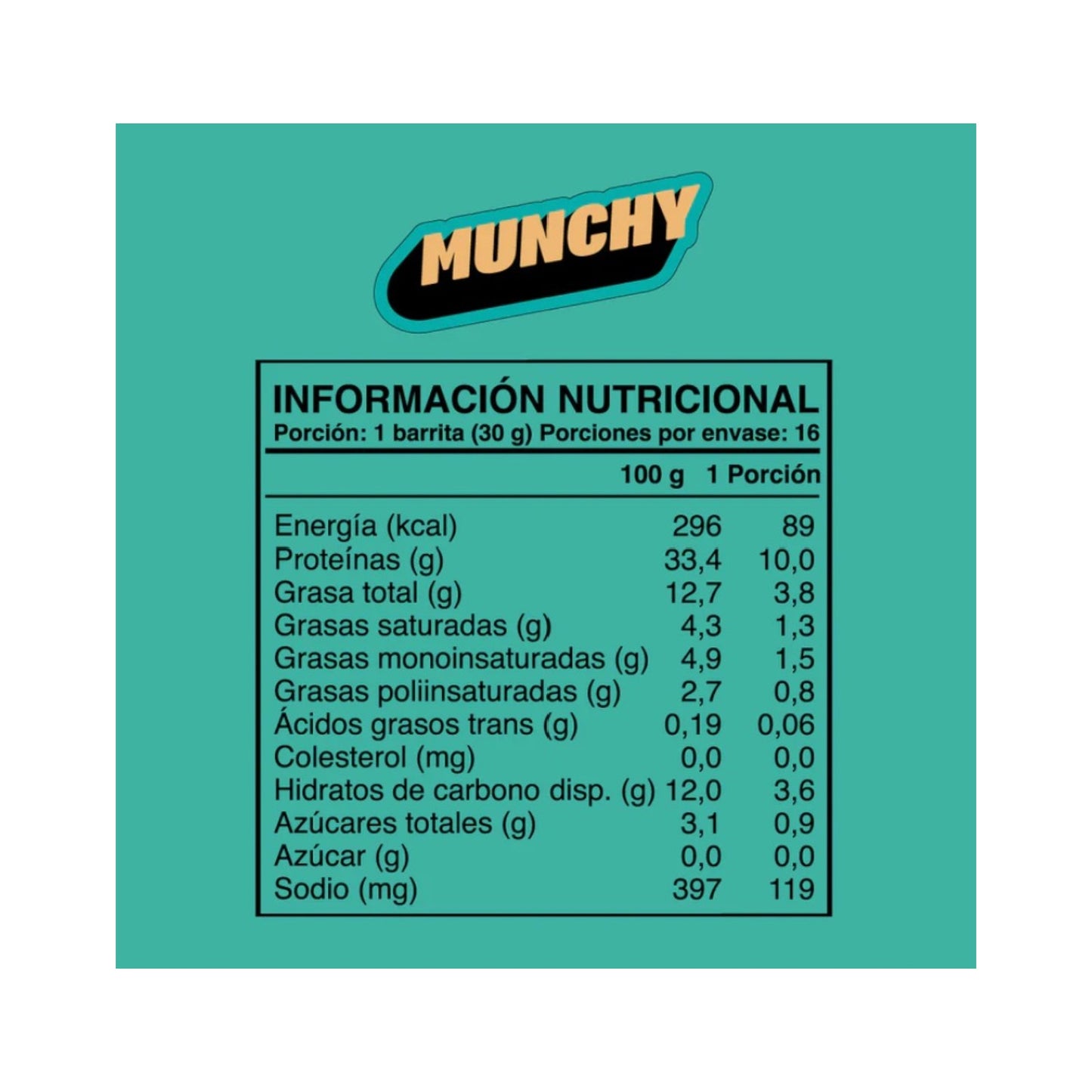 WILD PROTEIN MUNCHY 4 UNIDADES - WILD FOODS