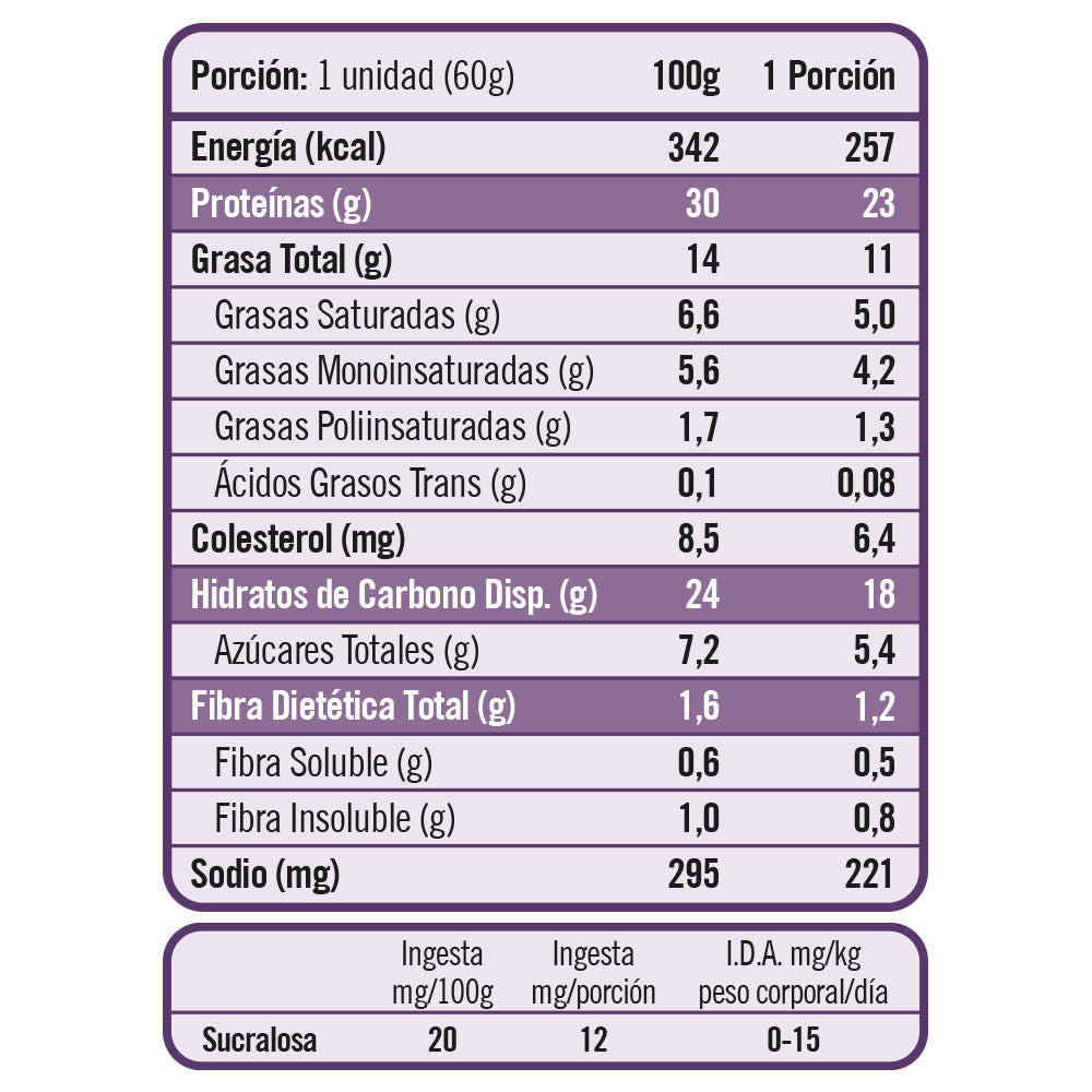 Protein Bite Cookie Variety Box - Yourgoal